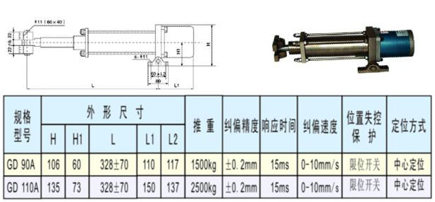 GD型光電糾偏控制系統