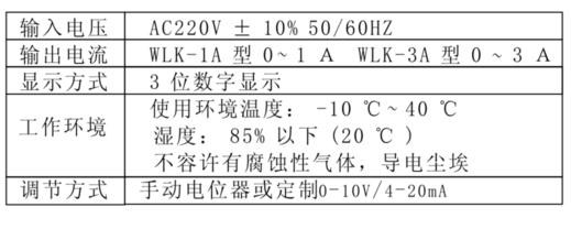 張力控制器技術(shù)參數(shù)